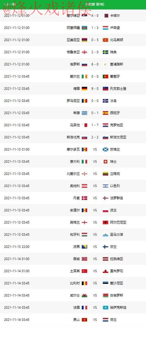 世界杯比分下载最佳 世界杯比分下载最佳