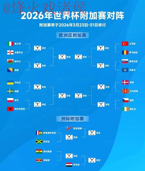 2026世界杯比分最新地址全站