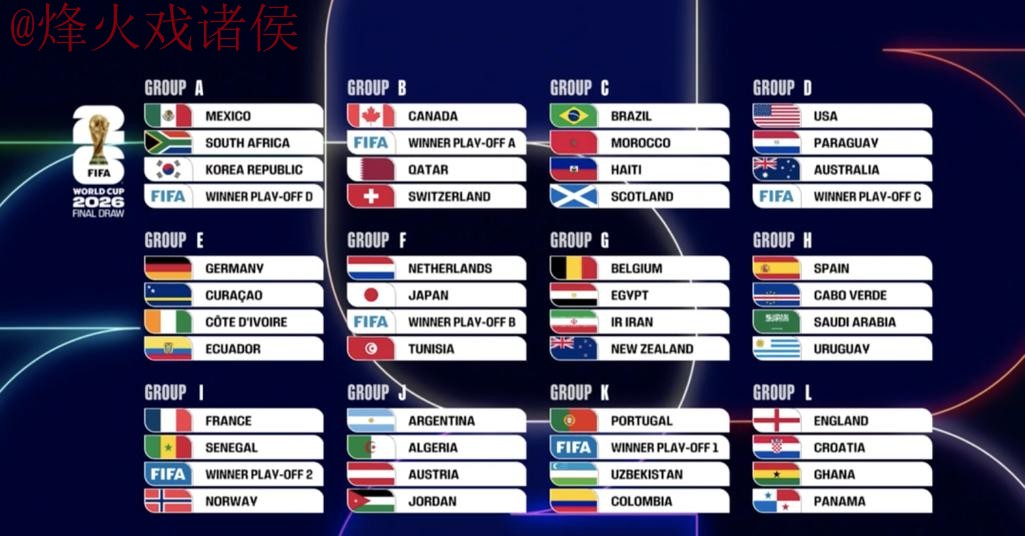 2026世界杯比分苹果热门