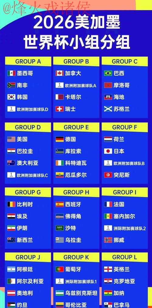 2026世界杯预测推荐全站