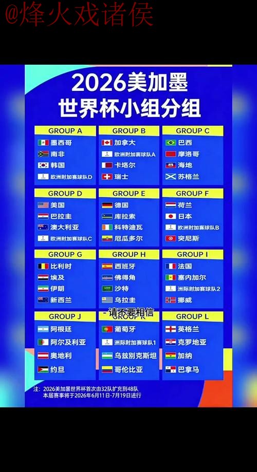 2026世界杯比分入口