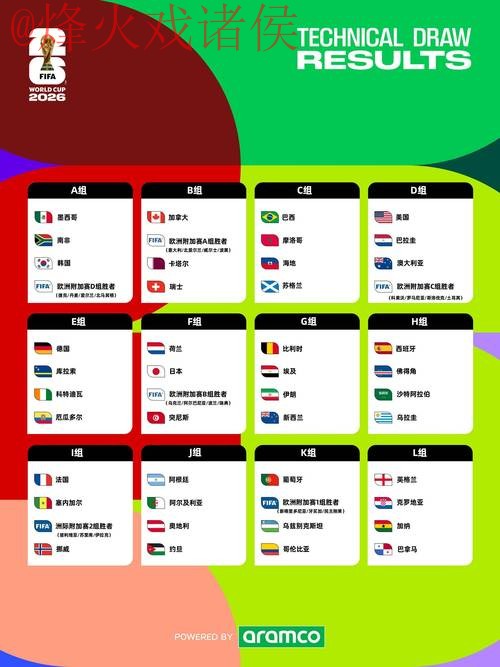 2026世界杯比分APP下载入口地址 2026世界杯比分APP下载入口地址