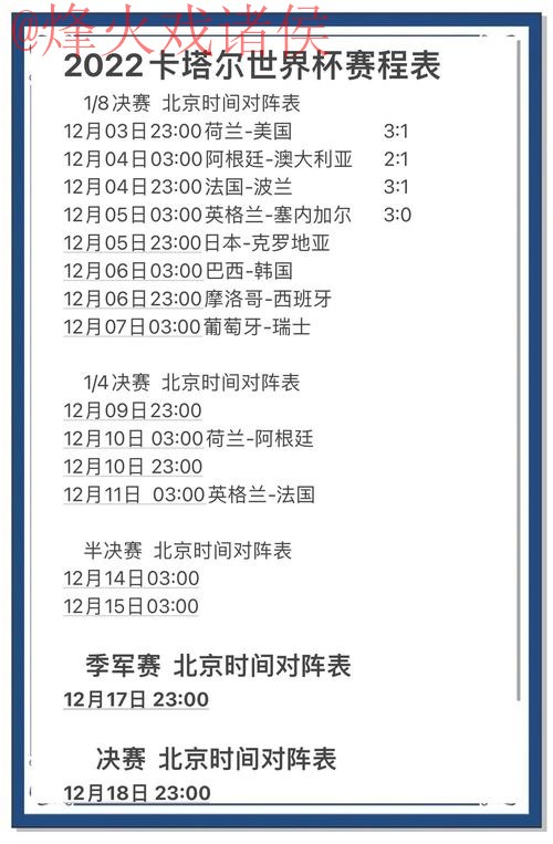 世界杯预测入口最佳 世界杯预测入口最佳