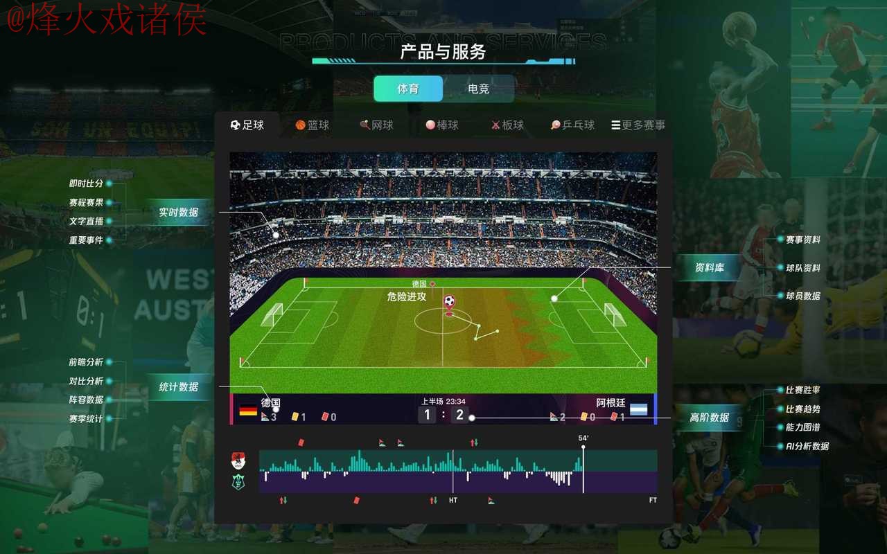 世界杯预测软件全站 世界杯预测软件全站
